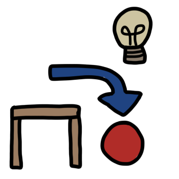 a red ball is next to a table, with an arrow pointing to it. there is a lightbulb that is turned off